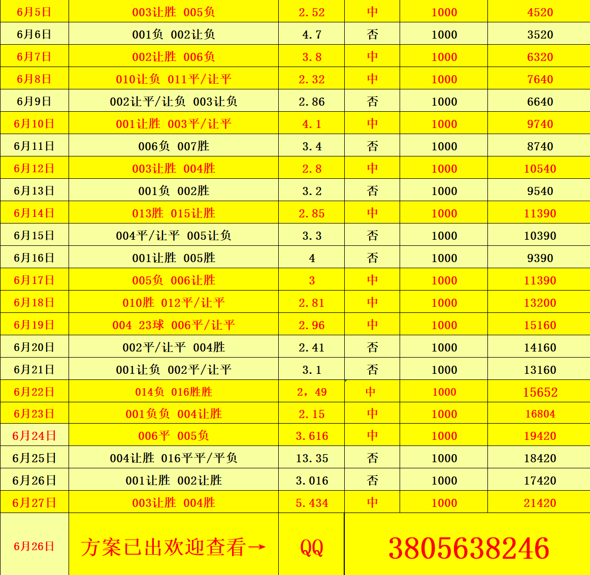 开云体育平台APP-包含专家预测即时盘口胜率超六成，结果成焦点的词条